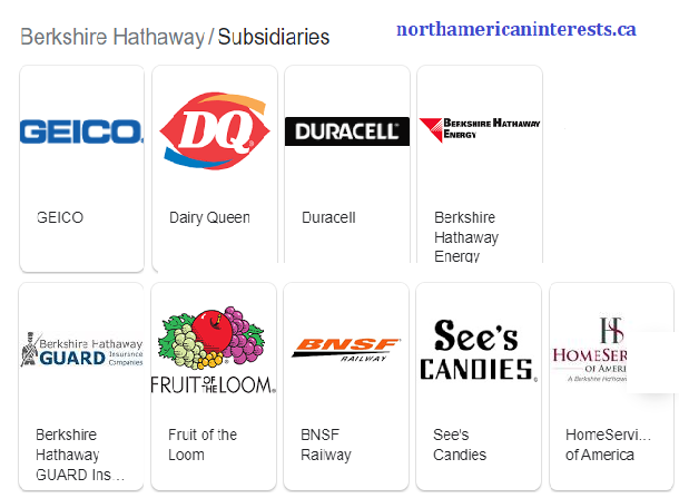 Berkshire Hathaway investments history companies