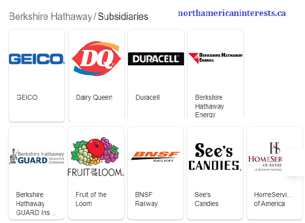 berkshire hathaway, subsidiaries, divisions, units, fruit of the loom, duracell, dairy queen, fast food stocks, restaurant chains, diversified portfolio, multinational, investments, geico, warren buffett