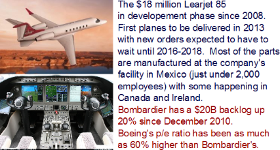 Bombardier, Aerospace Industry, Corporate Jets, Learjet, Learjet 85, Montreal, Mexico, Canada, Canadian, Boeing, Embraer, Competition, 18 million dollar, airplane, fuselage, companies with a low p/e ratio, earnings, backlog, 2016, 2013