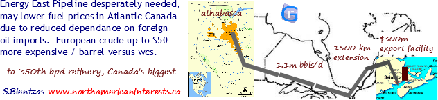 oil pipeline, canadian oil companies, oil supply, oil demand, oil exports, crude oil, brent crude oil, european crude, western canadian select, oil reserves, oil production, canadian companies, athabasca oil, new brunswick, commodity prices, gas price, pipeline projects, canadian oil reserves, canadian oil production, oil industry,