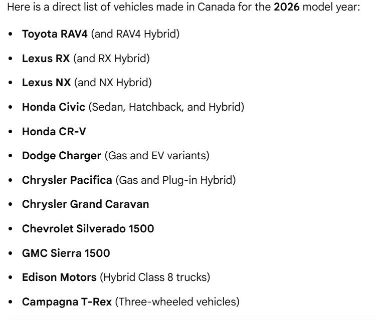 cars made in canada 2026, cars made in canada, canadian made vehicles, canadian vehicles, made in canada cars, 2026,
